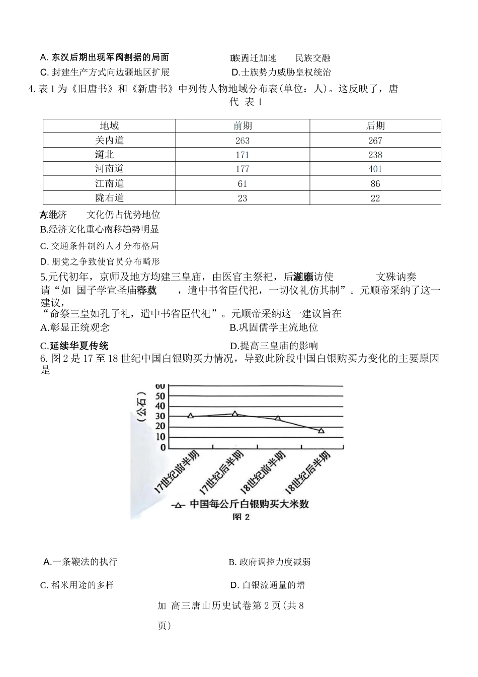 历史河北唐山市2026年普通高等学校招生统一考试高三年级第二次模拟演练(唐山高三二模)(4.27-4.28).docx_第2页