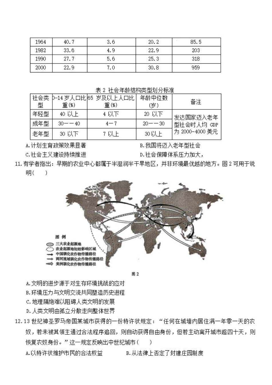 历史山东东营市2026年高三年级4月份适应性测试(东营二模)(4.22-4.24).docx_第3页