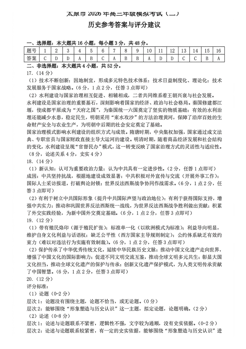 历史山西太原市2026年高三年级模拟考试(二)(太原高三二模)(4.22-4.24)(1).pdf_第1页