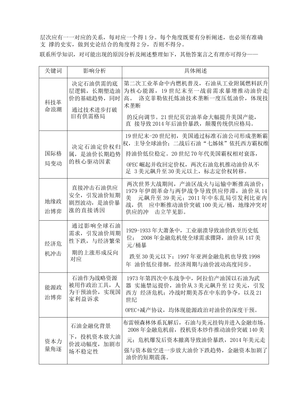 历史陕西宝鸡市2026年高三年级高考模拟检测试题(三)(宝鸡三模)(4.24-4.26)(1).docx_第3页