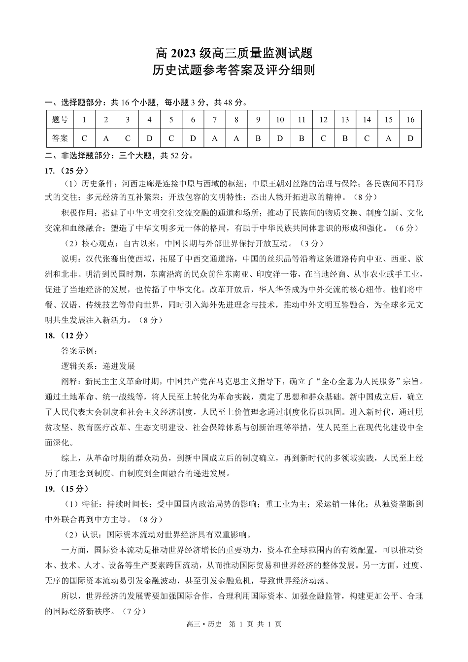 泸州市高2023级高三质量监测试题历史答案.pdf_第1页