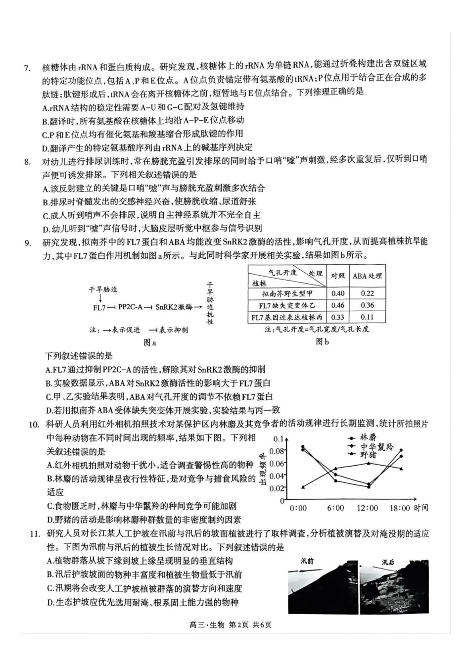 泸州市高2023级高三质量监测试题生物.pdf_第2页