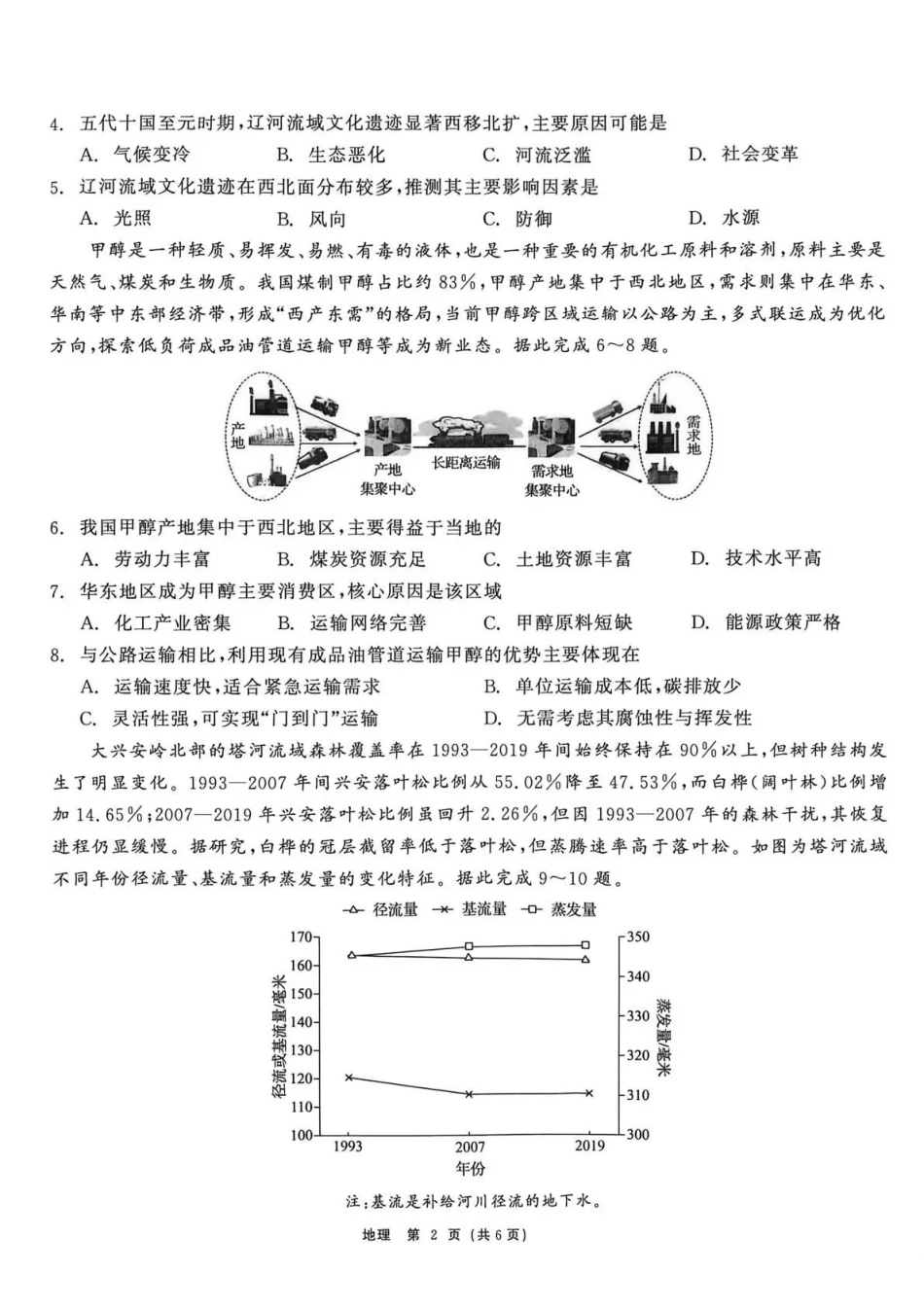 齐齐哈尔市2026届高三下学期二模考试地理.pdf_第2页