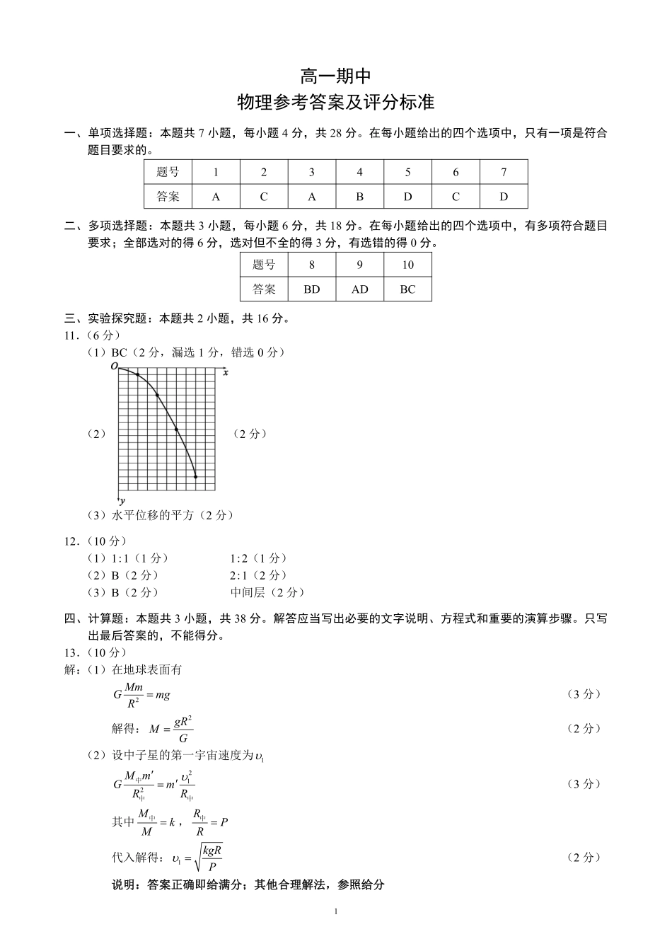 蓉城名校联盟2025-2026学年高一下学期期中考试物理答案.pdf_第1页