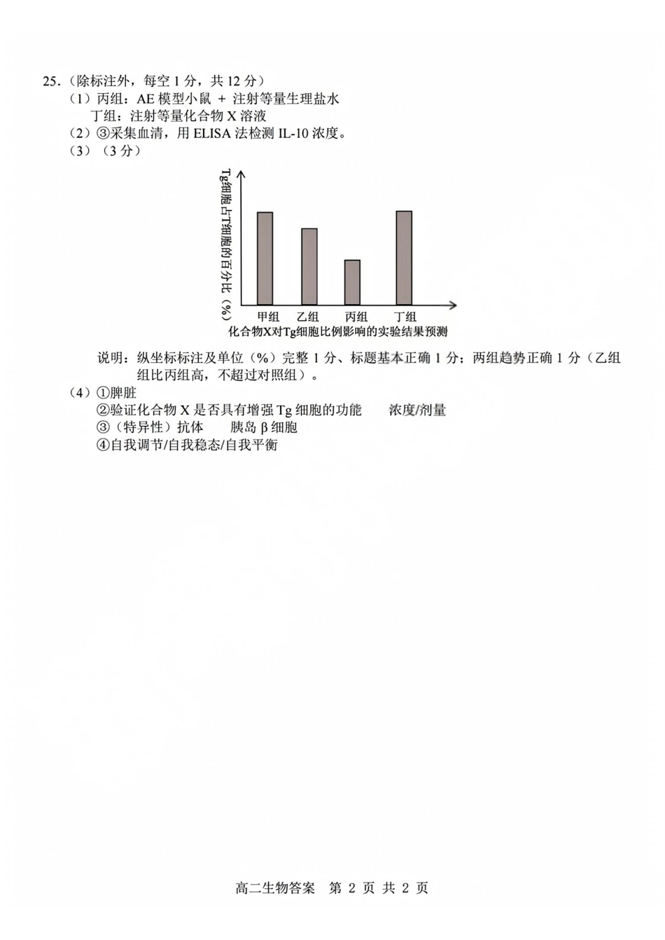 生物答案2604高二杭州含周边.pdf_第2页