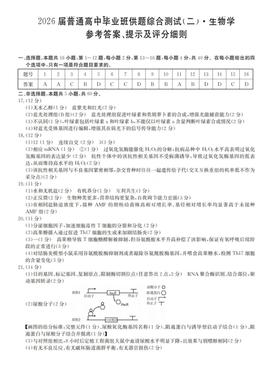 生物广东清远市2026届普通高中毕业班高三年级供题综合测试(二)(清远二模)(4.20-4.22)(2).pdf_第1页