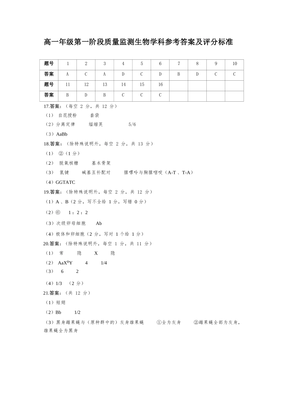 生物广东深圳市聚龙科学中学2025-2026学年第二学期高一下学期第一阶段质量监测联考（4月中旬）(1).docx_第1页