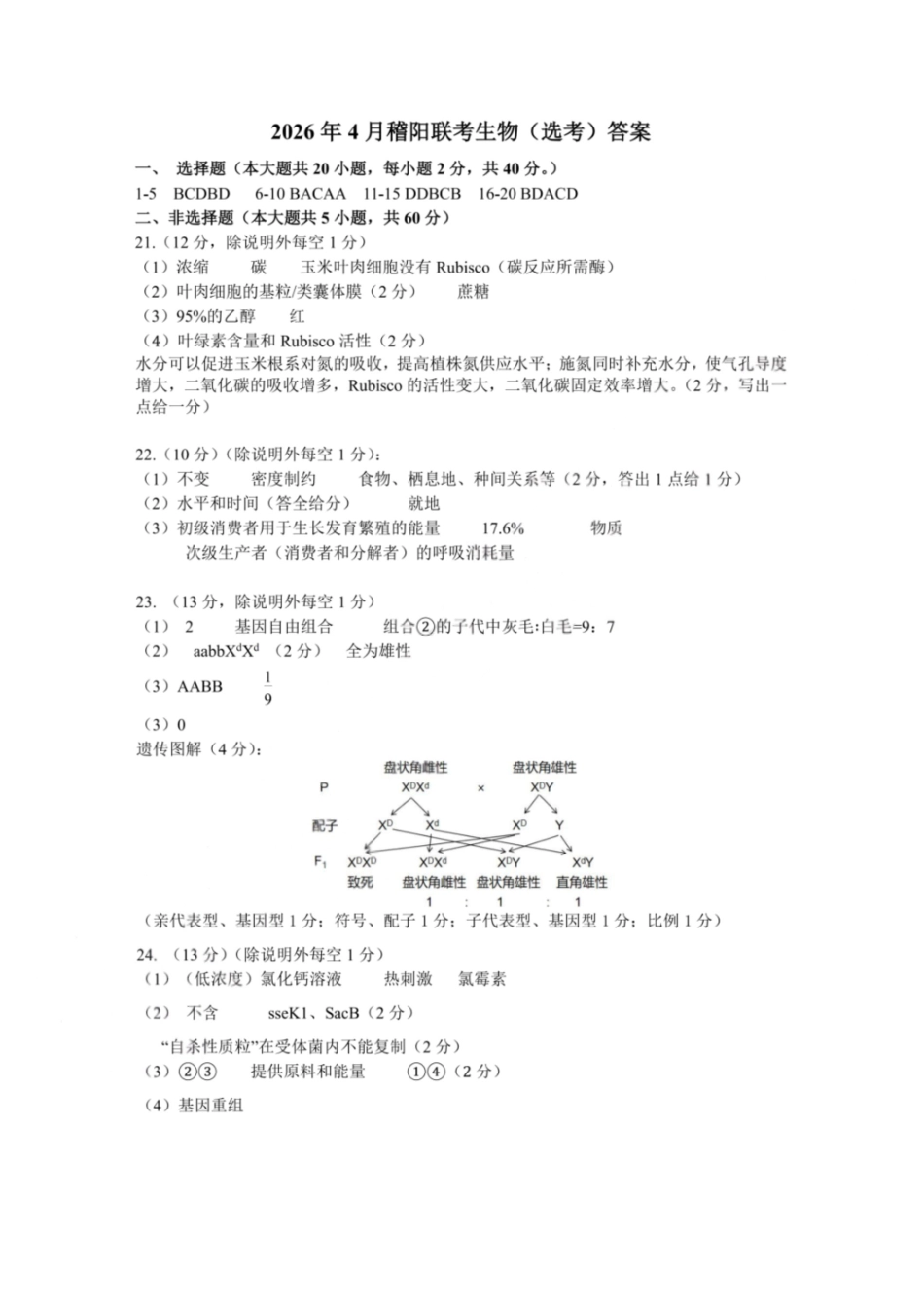 生物解析浙江绍兴市稽阳联谊学校2026年4月高三年级联考(4.21-4.23).pdf_第1页
