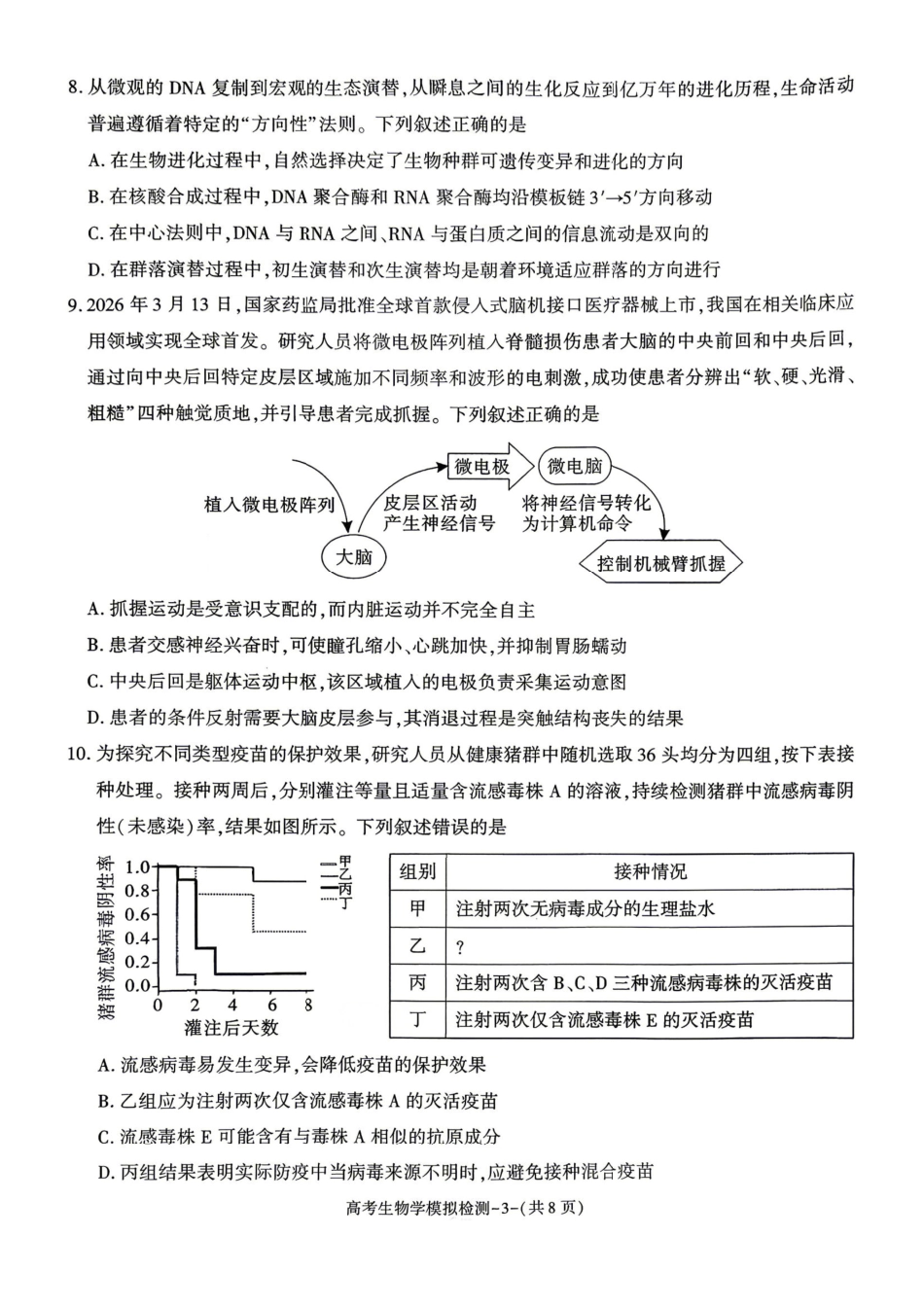 生物陕西咸阳市2026(年)届高三年级4月高考模拟检测(咸阳三模)(4.24-4.26).pdf_第3页