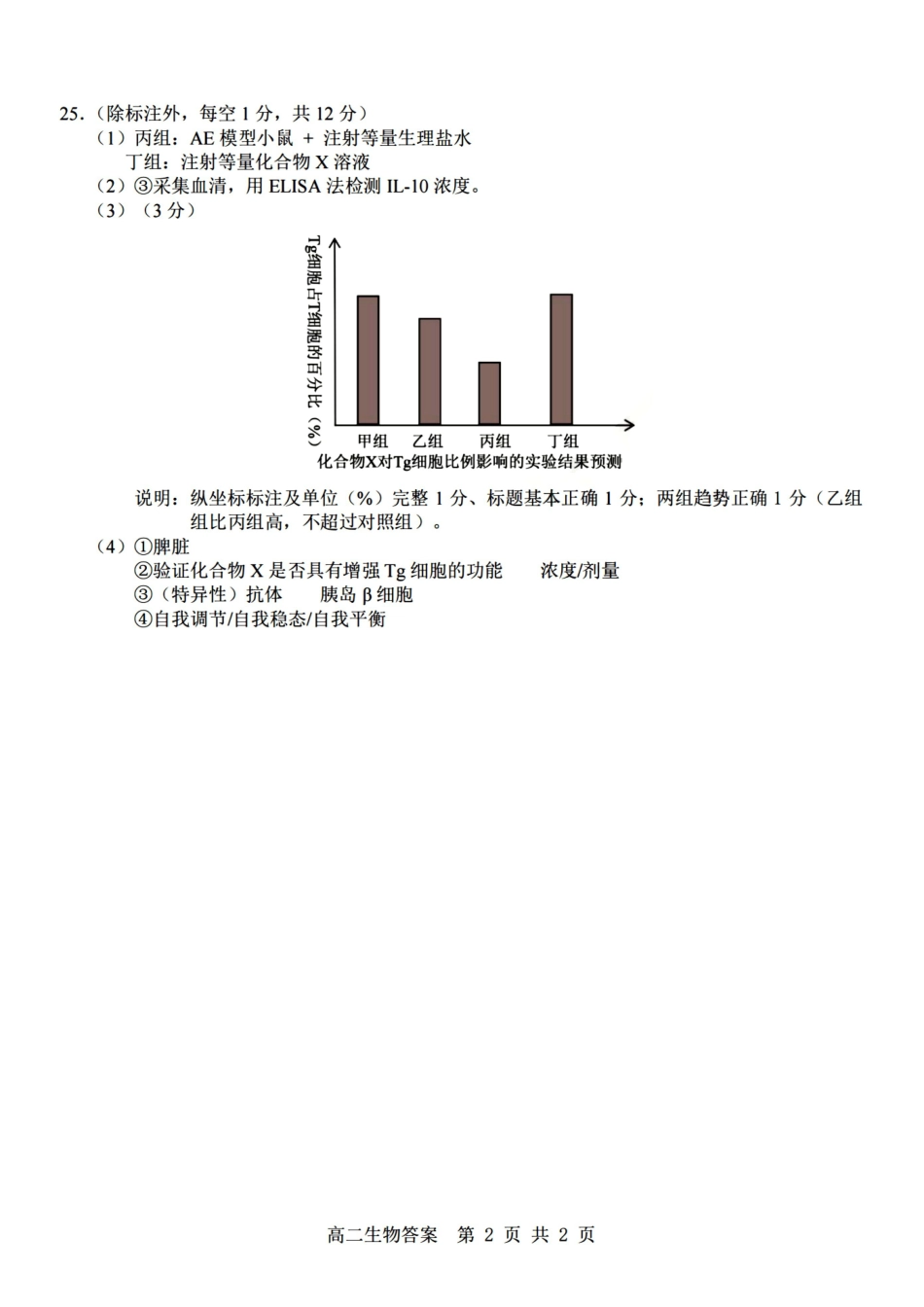 生物浙江杭州市2025学年第二学期期中杭州地区(含周边)重点中学高二年级期中考试(4.20-4.23)(1).pdf_第2页