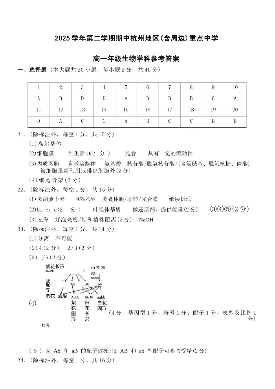 生物浙江杭州市2025学年第二学期期中杭州地区(含周边)重点中学高一年级期中考试(4.20-4.22)(1).docx_第1页
