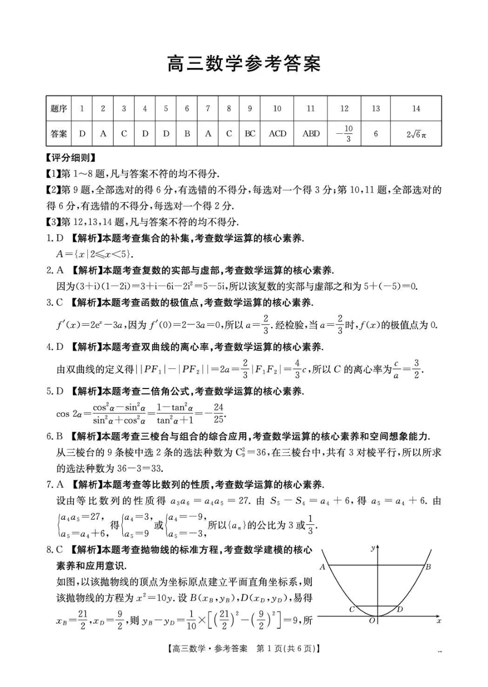 数学(26-338C)答案云南金太阳部分学校2026届高三下学期4月联考（26-338C）（4.23-4.24）.pdf_第1页