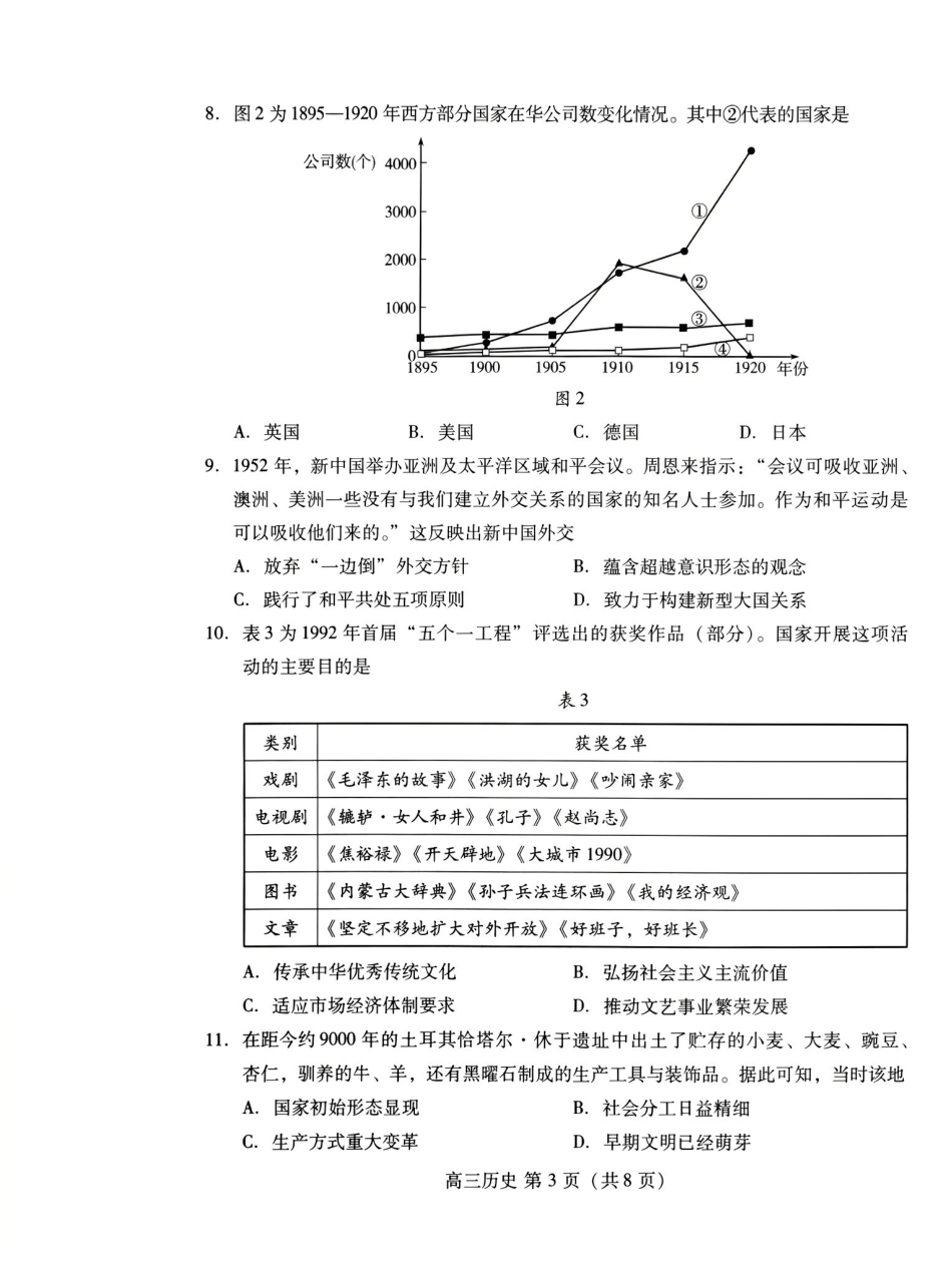 潍坊巿2026年4月高考模拟考试历史.pdf_第3页