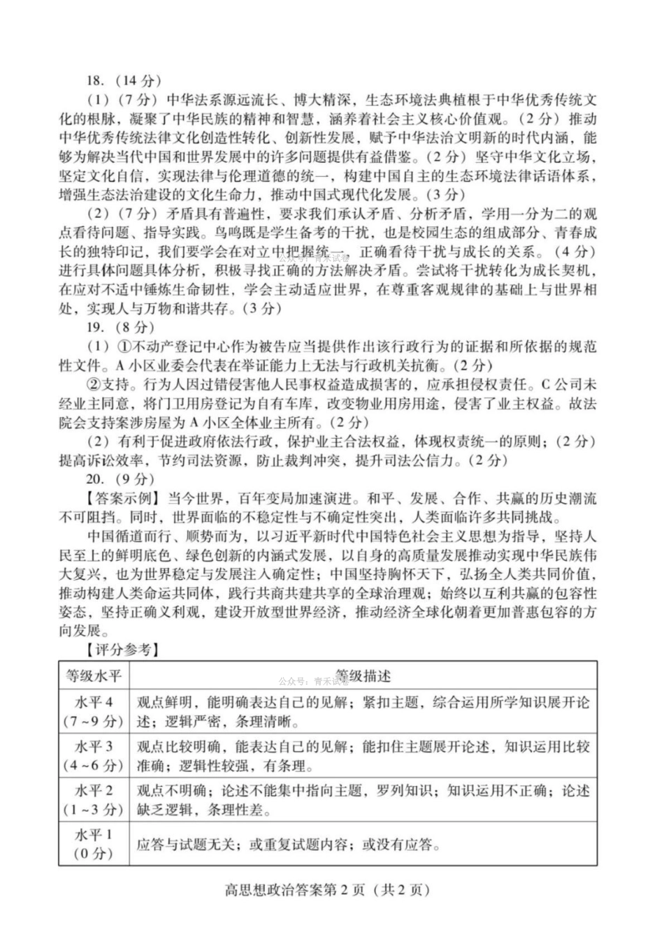 潍坊巿2026年4月高考模拟考试政治答案.pdf_第2页