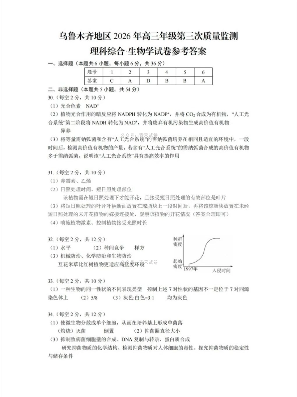 乌鲁木齐地区2026年高三年级第三次质量监测理综答案.pdf_第3页