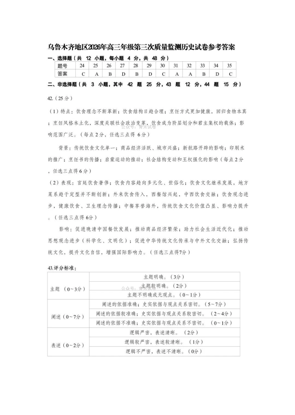 乌鲁木齐地区2026年高三年级第三次质量监测文综答案.pdf_第2页