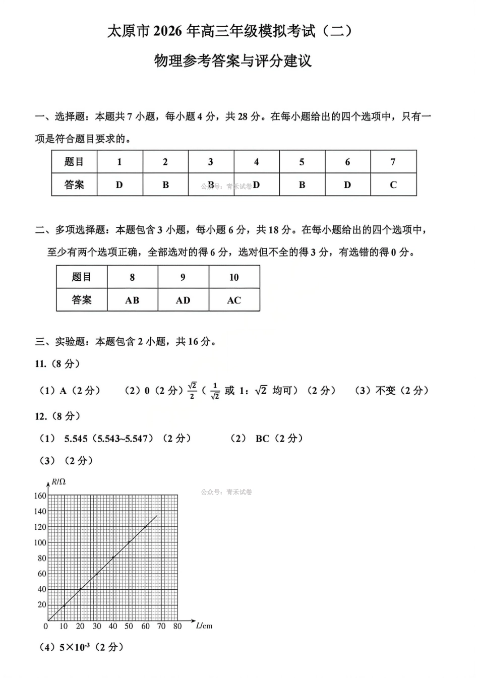 物理答案-2026年太原市高三年级模拟考试（二）.pdf_第1页