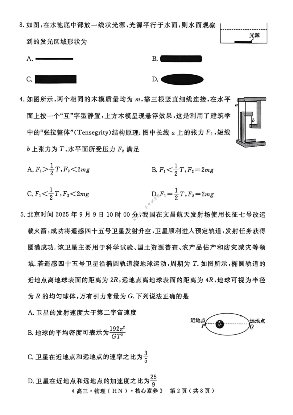 物理湖南文海大联考G20示范高中联盟(怀化一中等校)2026届高三年级核心素养测评(文海三模)（4.22-4.23）(2).pdf_第2页
