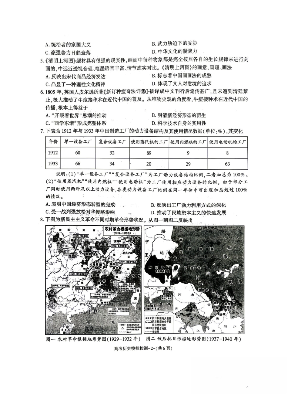 咸阳市2026届高考模拟检测历史+答案.pdf_第2页