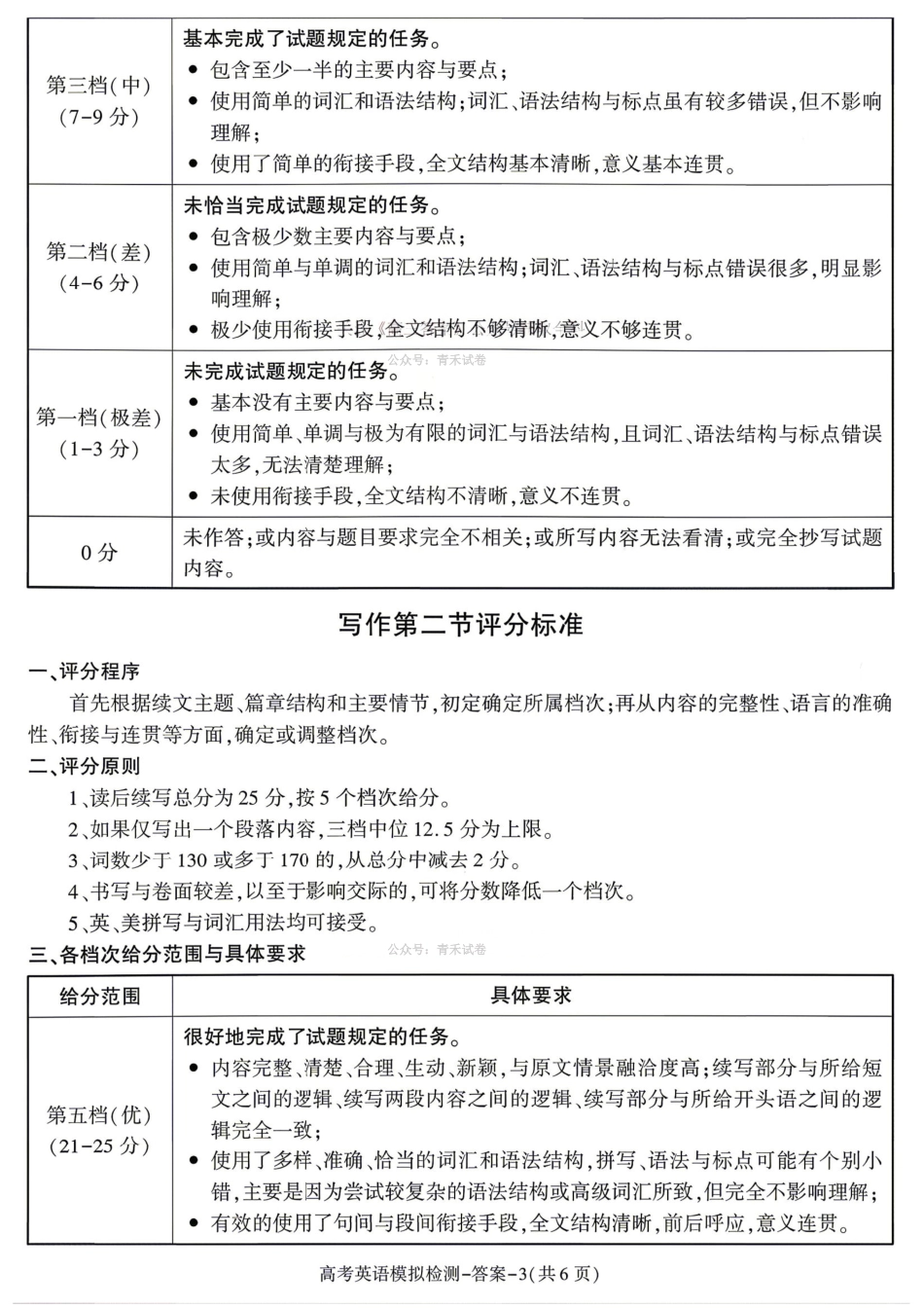 咸阳市2026届高考模拟检测英语答案.pdf_第3页