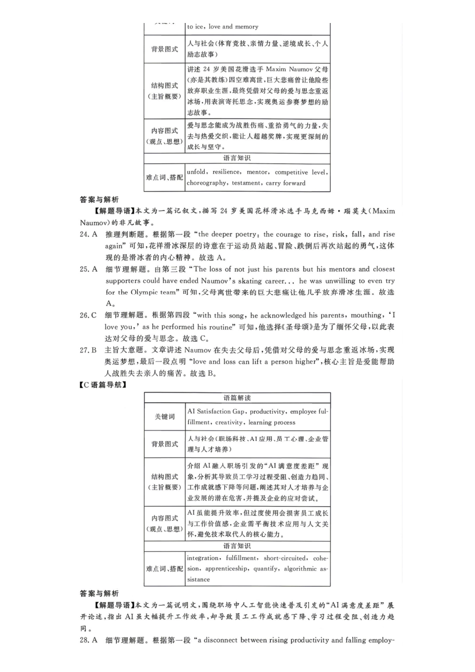 英语湖南、新疆文海大联考G20示范高中联盟2026届高三年级核心素养测评(文海三模)（4.22-4.23）(1).pdf_第2页