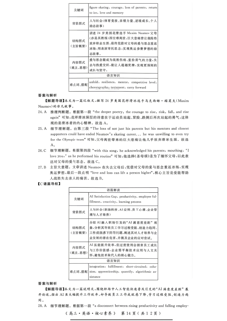 英语湖南、新疆文海大联考G20示范高中联盟2026届高三年级核心素养测评(文海三模)（4.22-4.23）(2).pdf_第2页