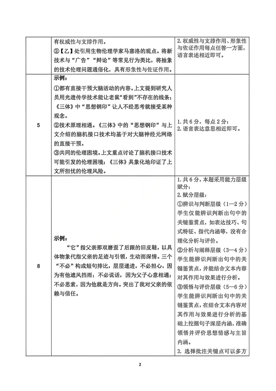 语文内蒙古呼和浩特市2026年高三年级第二次模拟考试(呼和浩特高三二模)（4.22-4.24）(1).pdf_第2页