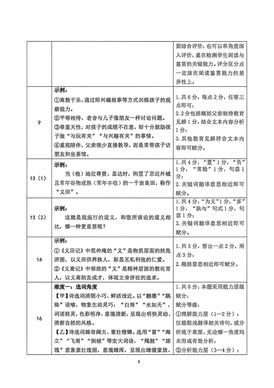 语文内蒙古呼和浩特市2026年高三年级第二次模拟考试(呼和浩特高三二模)（4.22-4.24）(1).pdf_第3页