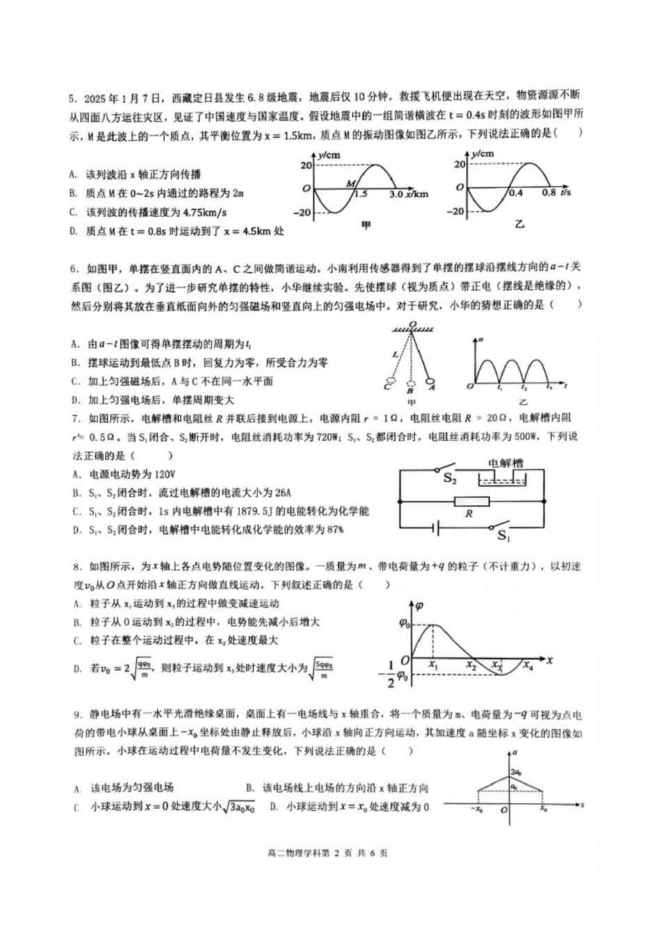 浙江七彩阳光新高考研究联盟2024-2025学年高二下学期期中联考物理试卷.docx_第2页