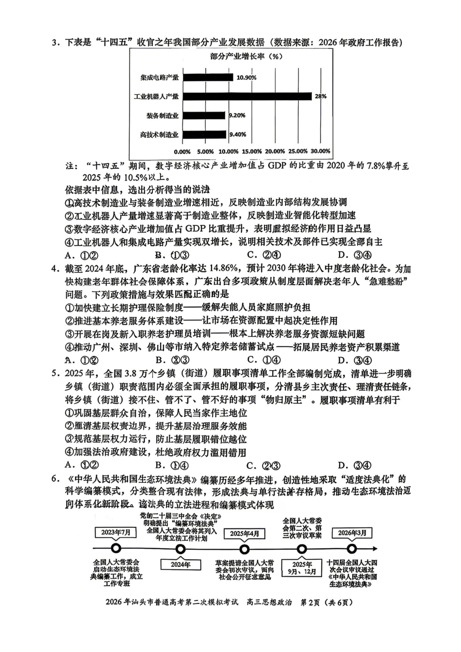 政治广东汕头市2026年汕头市高三年级普通高考第二次模拟考试(汕头二模)(4.23-4.25).pdf_第2页