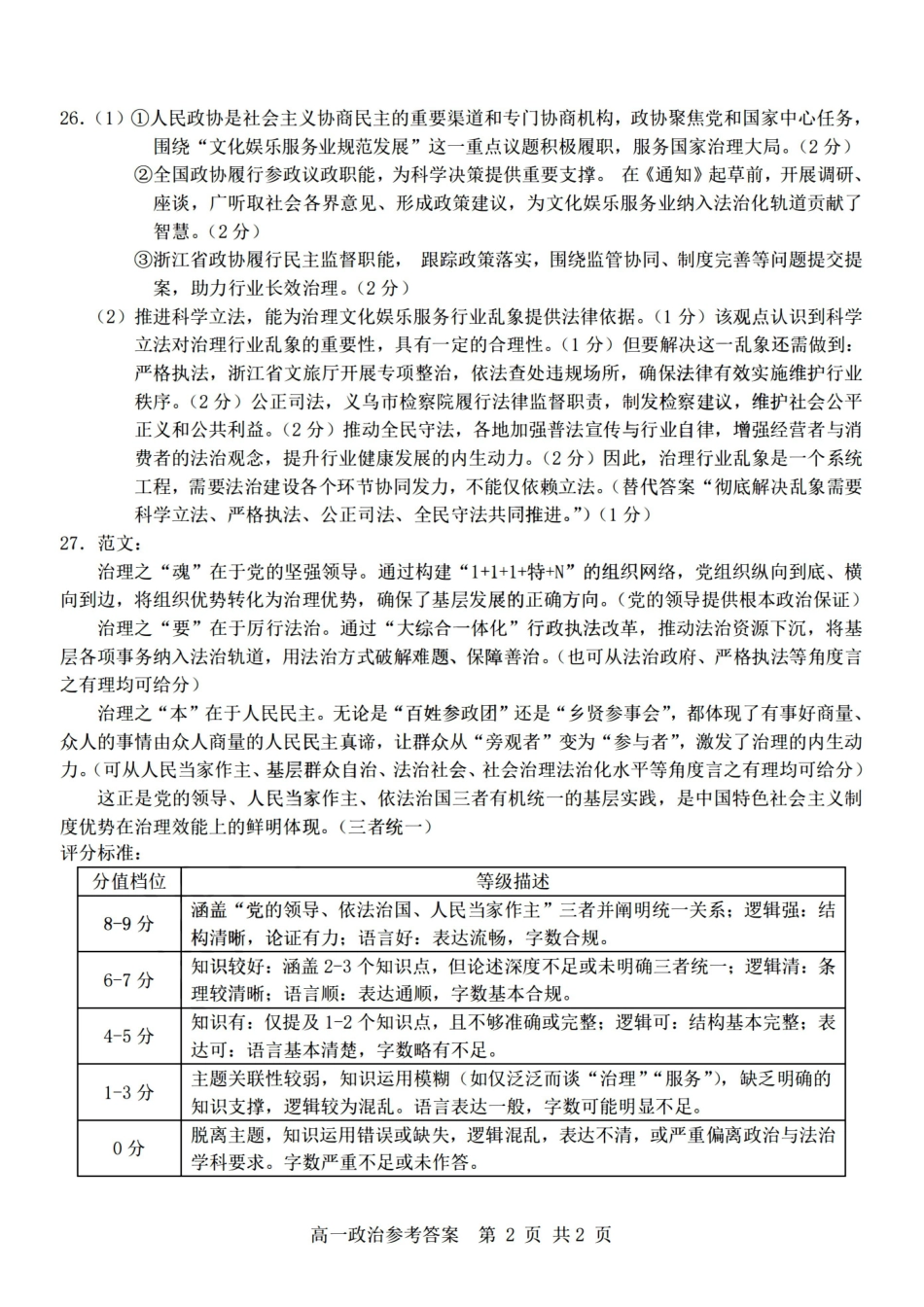 政治浙江杭州市2025学年第二学期期中杭州地区(含周边)重点中学高一年级期中考试(4.20-4.22)(1).pdf_第2页
