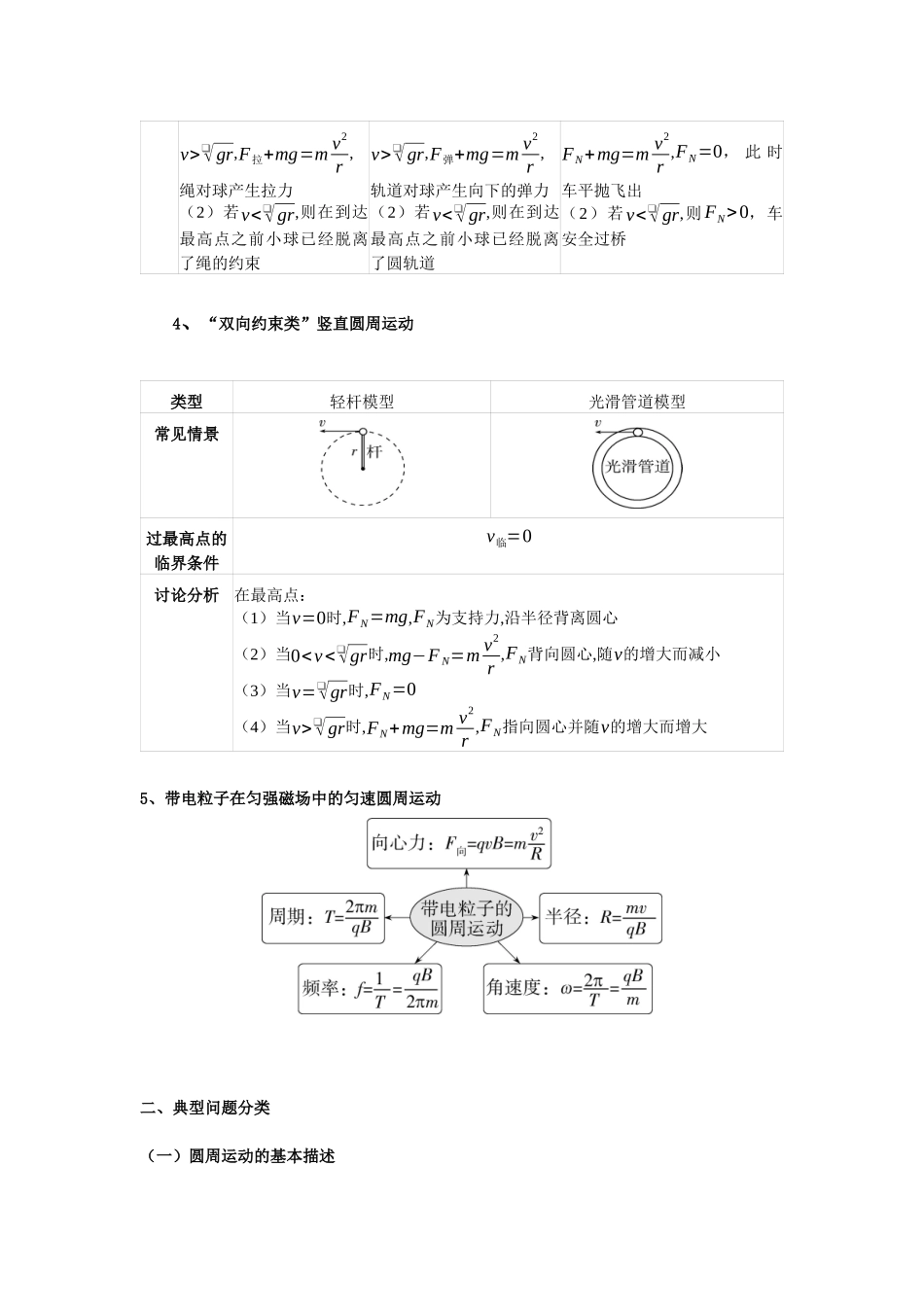 北京市高考二轮热点训练专题(五)圆周运动(原版).docx_第3页