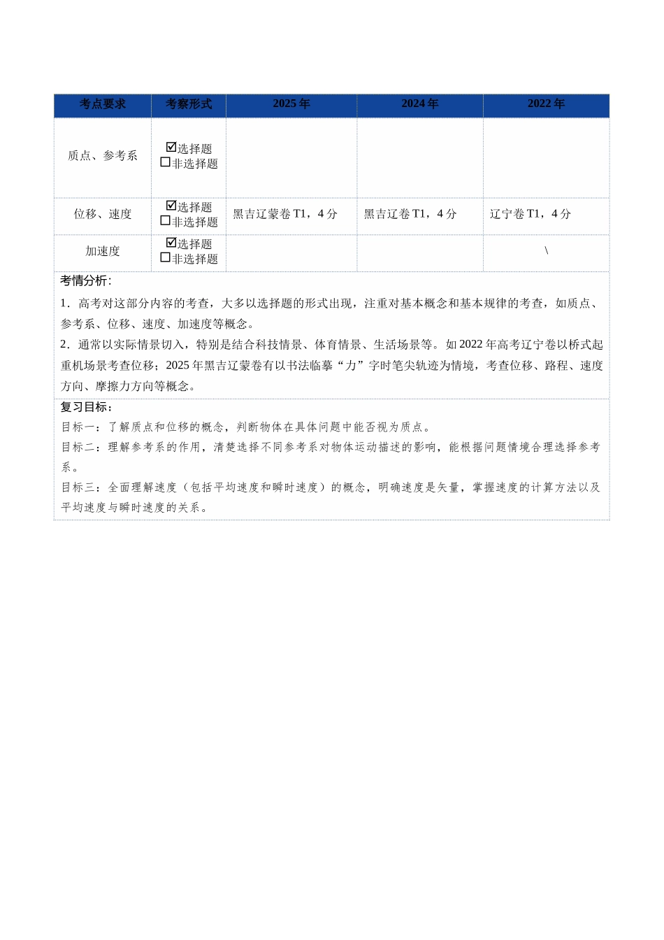 第01讲 运动的描述（复习讲义）（黑吉辽蒙专用）（学生版）.docx_第2页