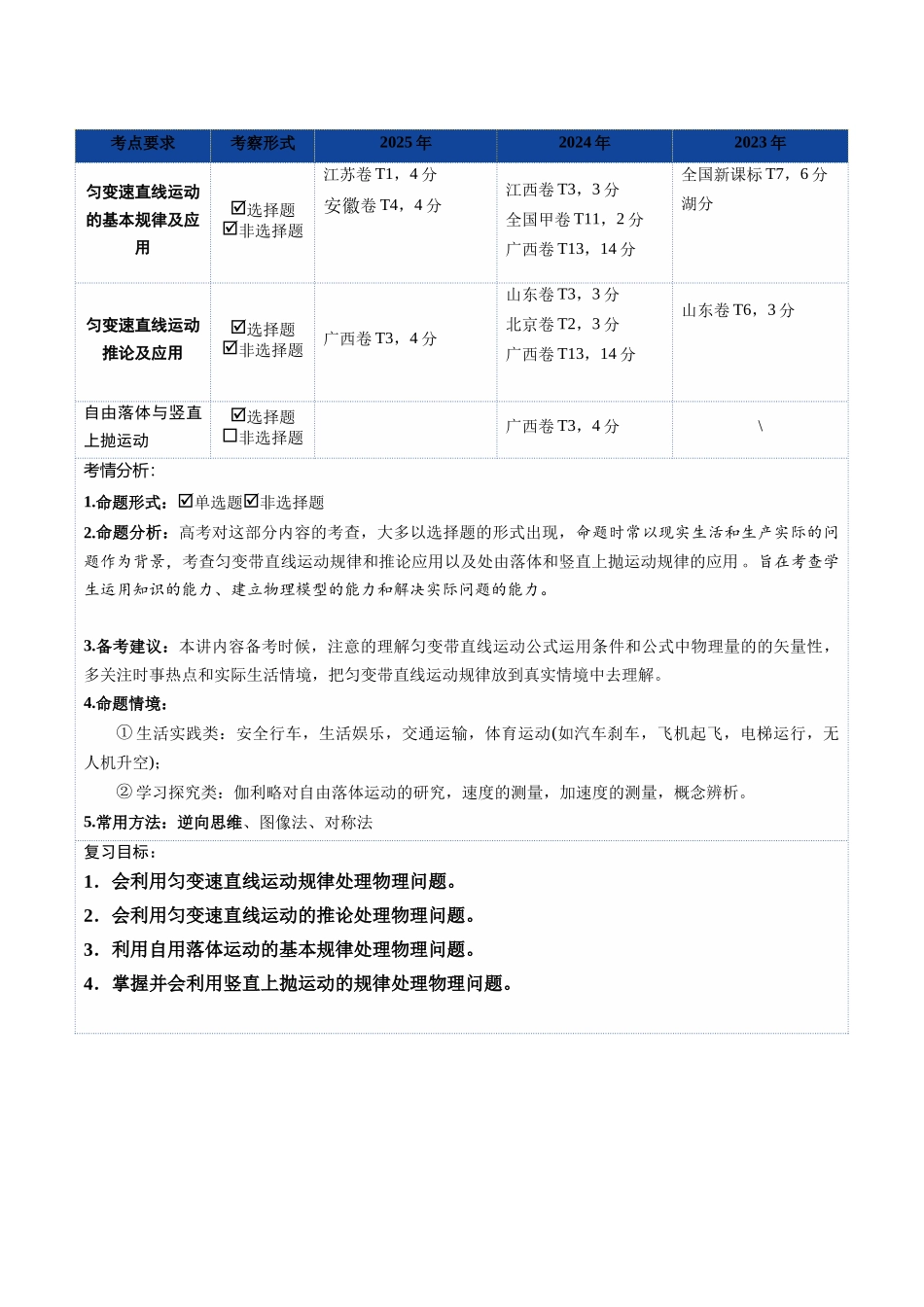第02讲  匀变速直线运动的规律（复习讲义）（湖南专用）（教师版）.docx_第3页