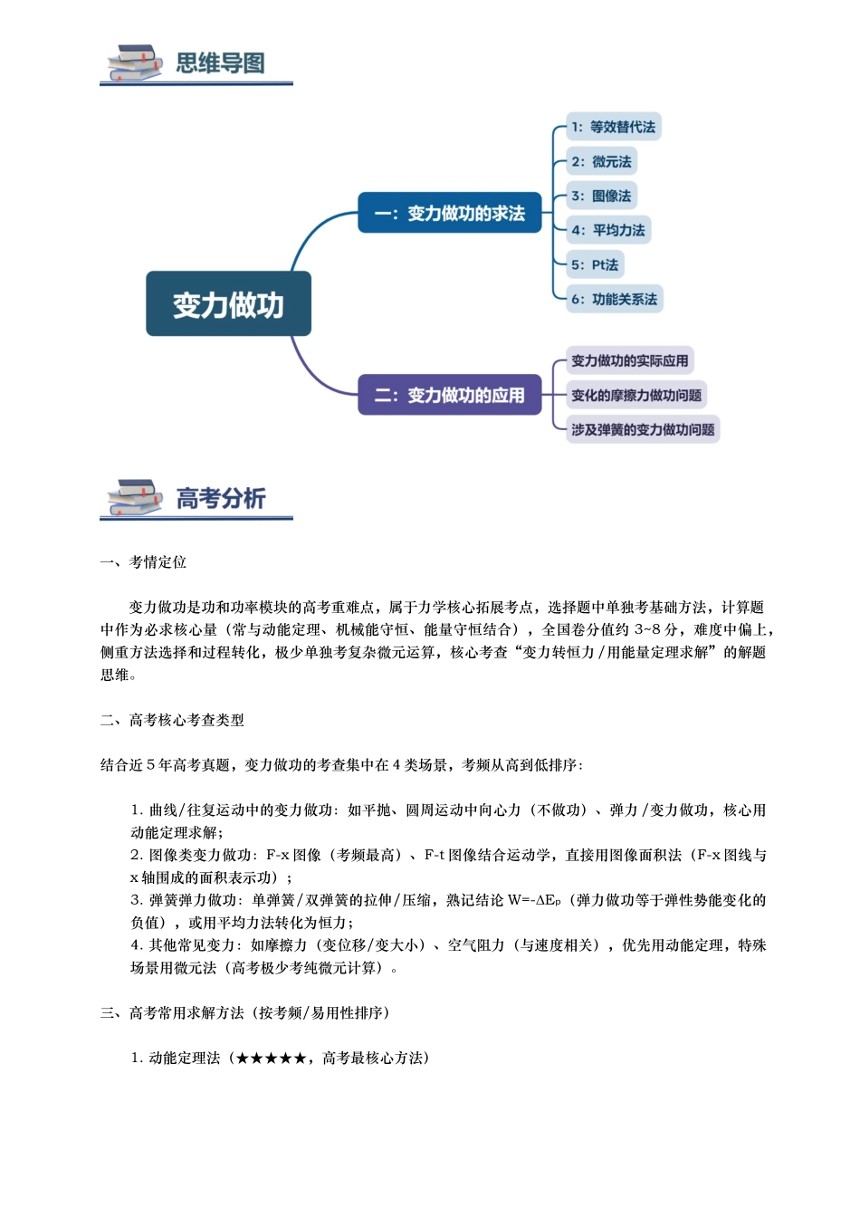 第02讲 变力做功讲义（思维导图+知识要点+解题技巧+题型归纳+巩固提升）（新高考通用）-教师版.docx_第2页