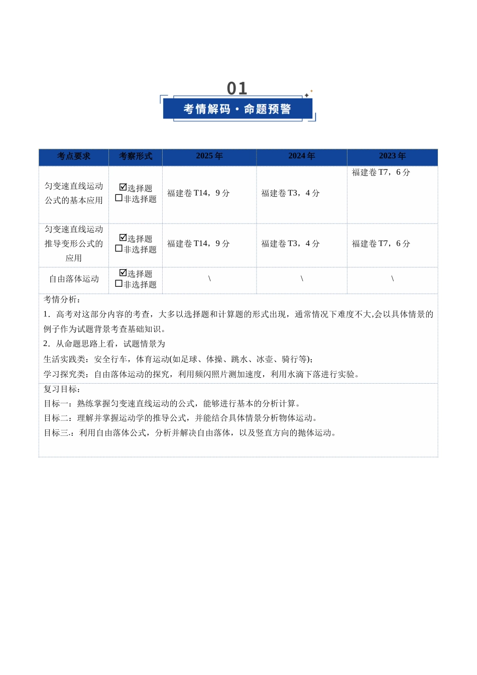 第02讲 匀变速直线运动的规律（复习讲义）（福建专用）（学生版） .docx_第2页