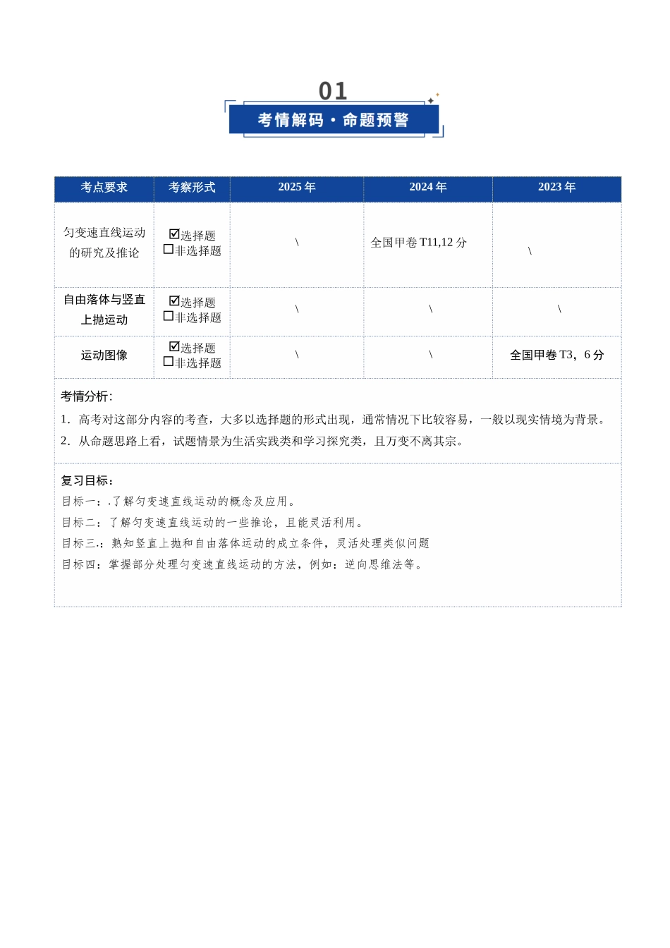 第02讲 匀变速直线运动规律（复习讲义）（四川专用）（教师版）.docx_第2页