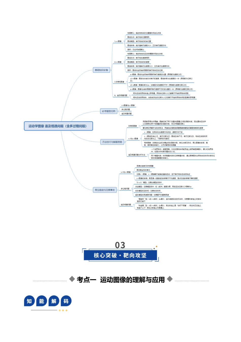 第02讲 运动学图像 追及相遇问题(含多过程问题)(复习讲义)(安徽专用)(学生版).docx_第3页