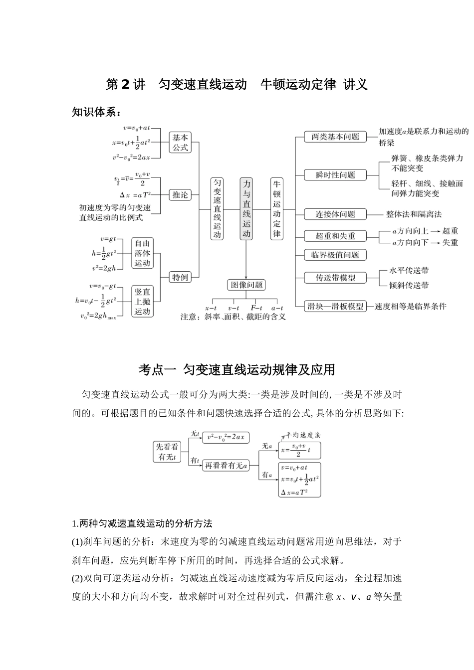 第2讲 匀变速直线运动 牛顿运动定律 讲义.docx_第1页