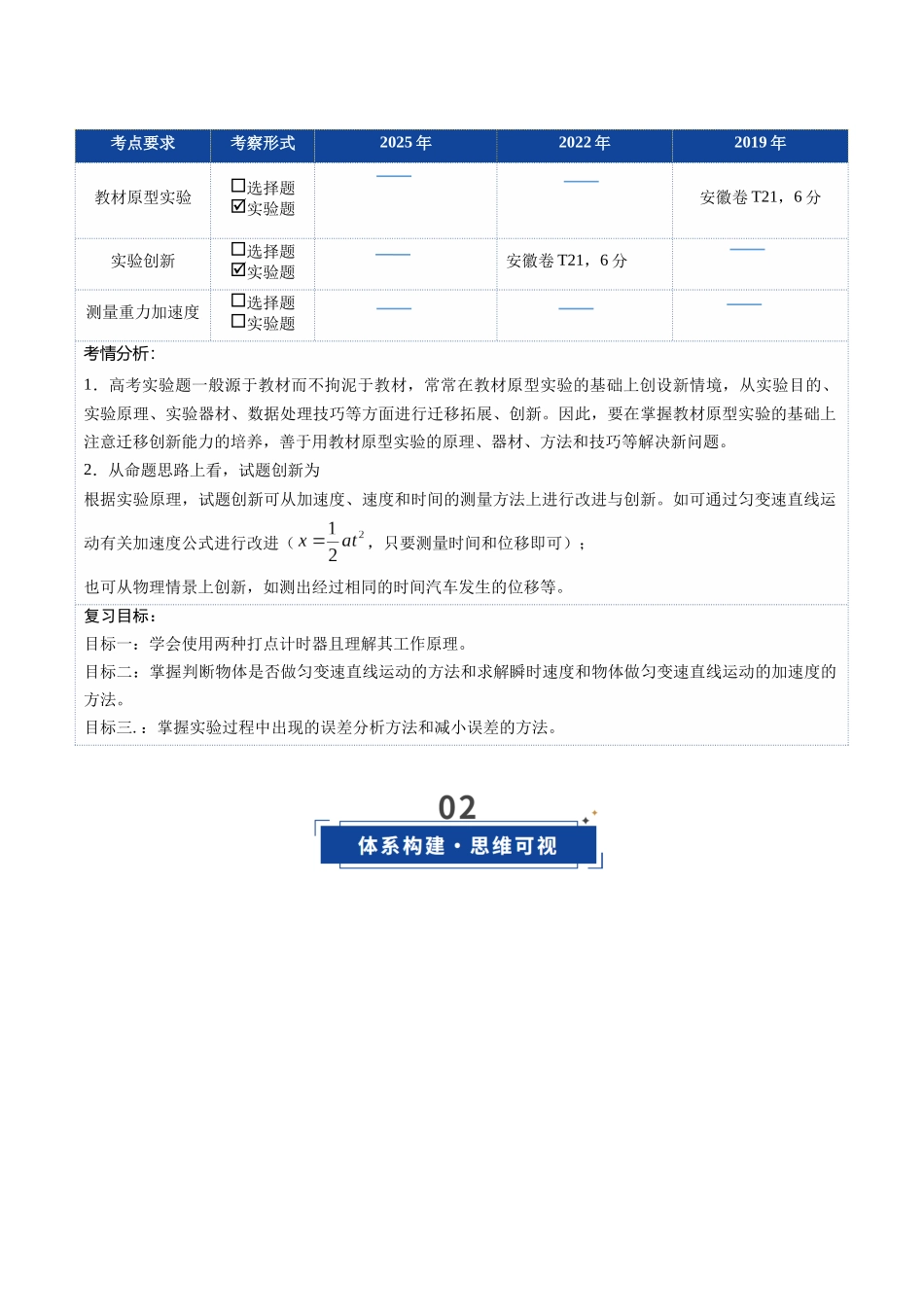 第03讲 实验：探究小车速度随时间变化的规律（复习讲义）（安徽专用）（学生版）.docx_第2页