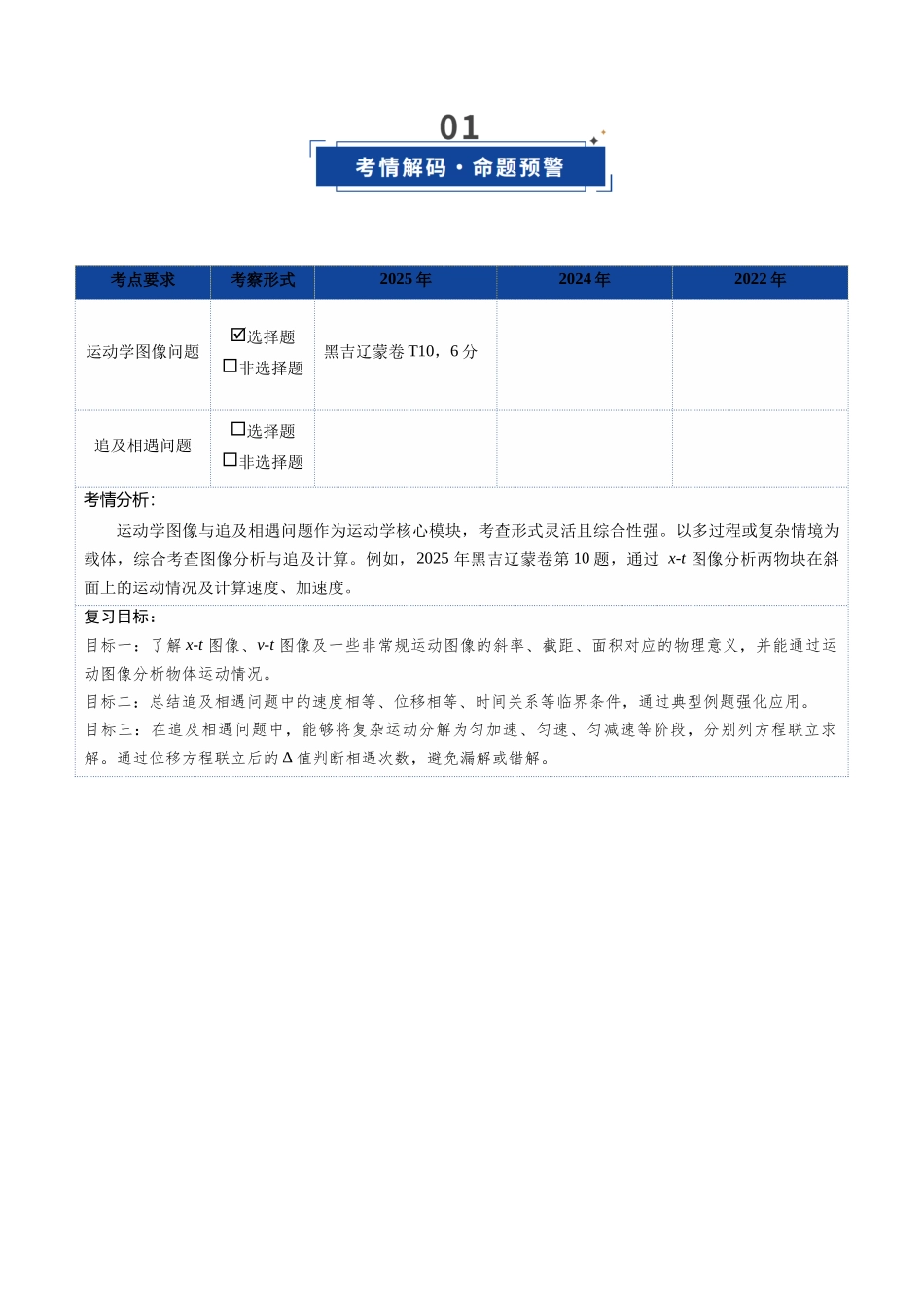 第03讲 运动学图像 追及相遇问题（复习讲义）（黑吉辽蒙专用）（学生版）.docx_第2页