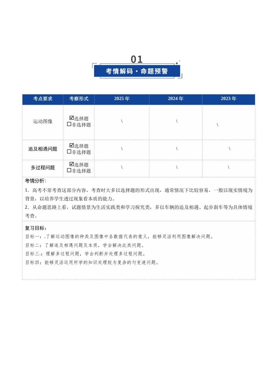第03讲 运动学图像 追及相遇问题（复习讲义）（四川专用）（学生版） .docx_第2页