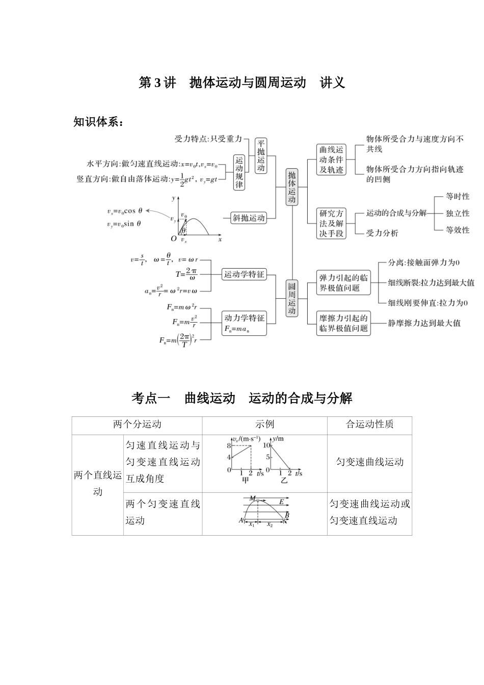 第3讲 抛体运动与圆周运动 讲义.docx_第1页