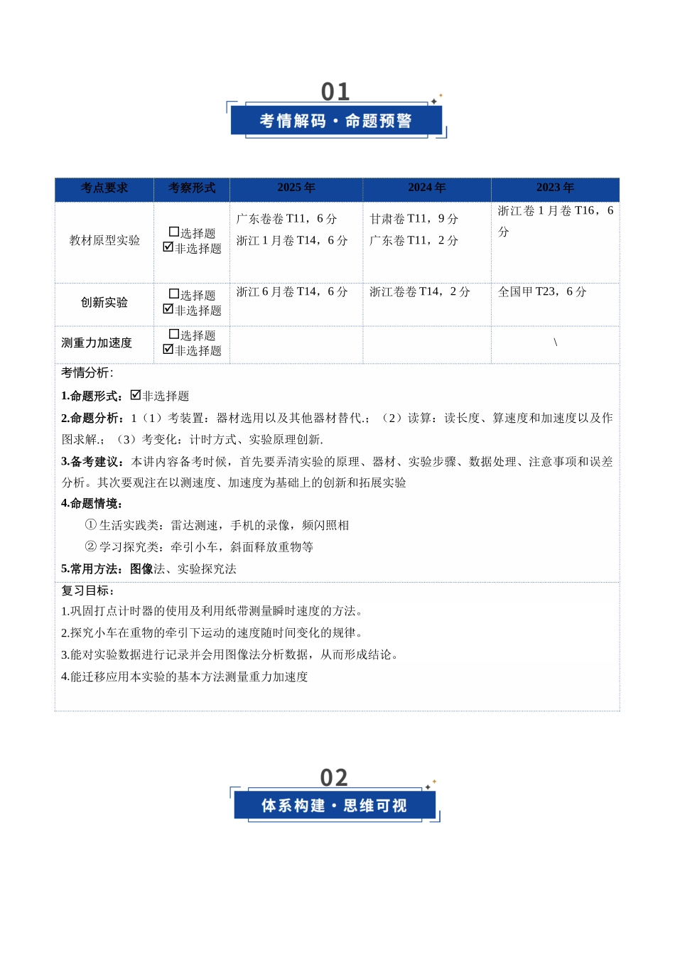 第04讲 实验:探究小车速度随时间变化的规律(复习讲义)(湖南专用)(学生版).docx_第2页