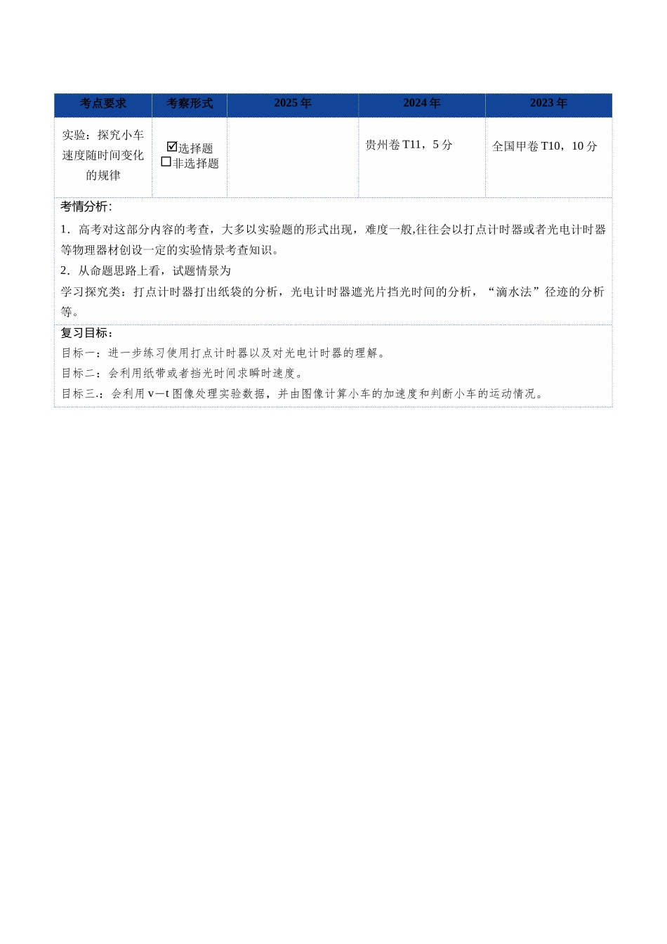 第04讲 实验：探究小车速度随时间变化的规律（复习讲义）（福建专用）（教师版）.docx_第2页