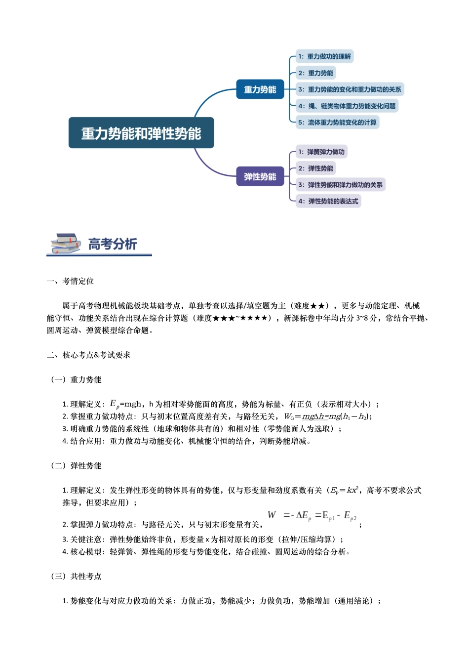 第04讲 重力势能和弹性势能讲义（思维导图+知识要点+解题技巧+题型归纳+巩固提升）（新高考通用） - 学生版.docx_第2页