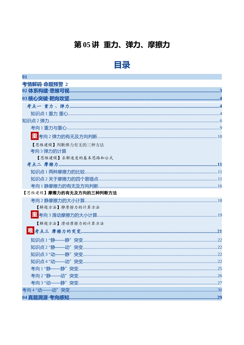 第05讲  重力、弹力、摩擦力第（复习讲义）（湖南专用）（学生版）.docx_第1页