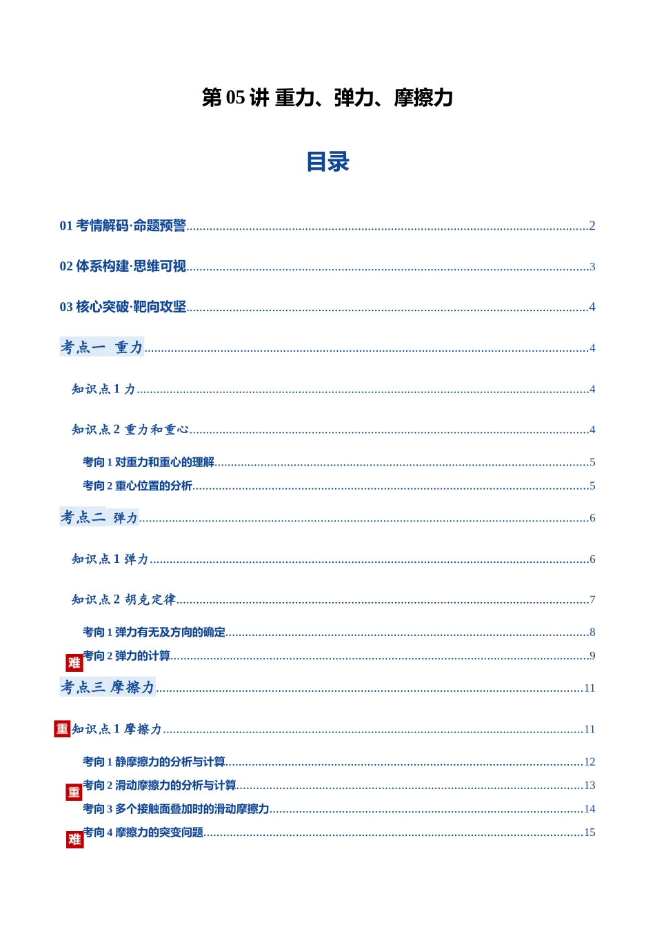 第05讲 重力、弹力、摩擦力（复习讲义）（黑吉辽蒙专用）（学生版）.docx_第1页