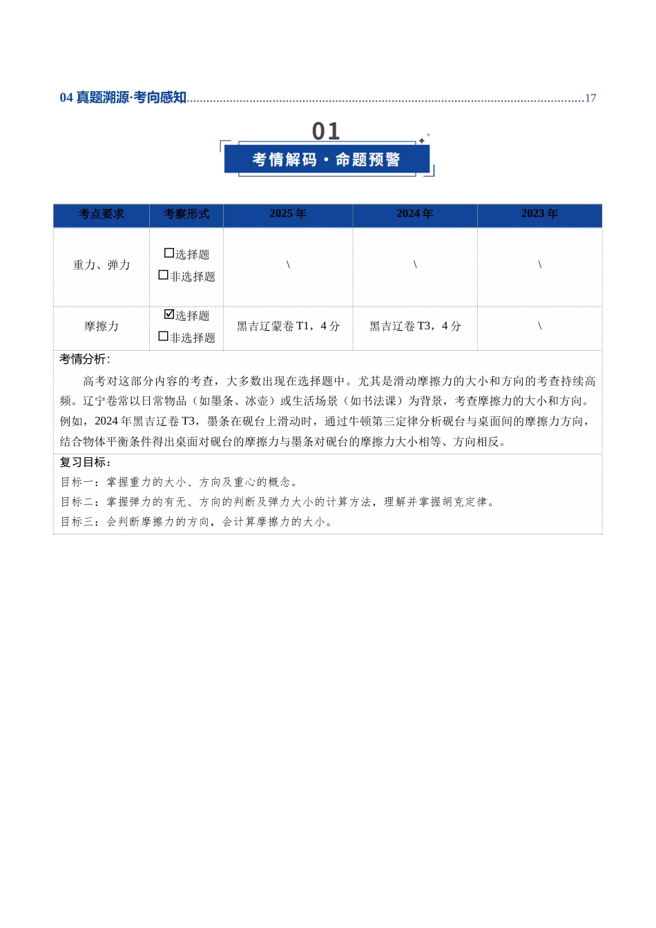 第05讲 重力、弹力、摩擦力（复习讲义）（黑吉辽蒙专用）（学生版）.docx_第2页