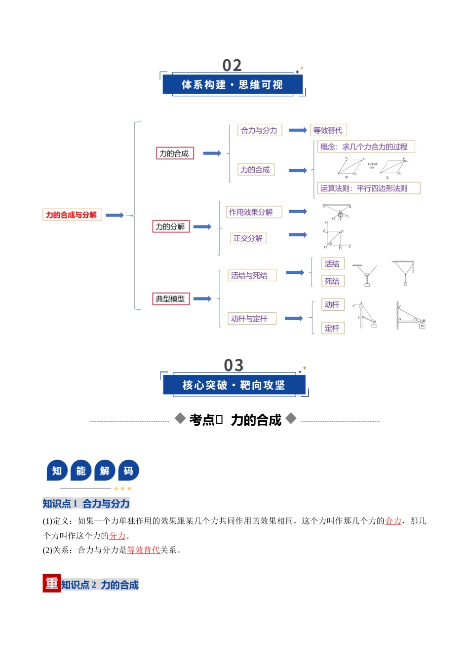 第06讲  力的合成与分解（复习讲义）（湖南专用）（教师版）.docx_第3页